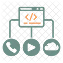 Programmalgorithmus Code Programm Symbol