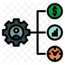 Project Management Project Manangement Control Committee Icon