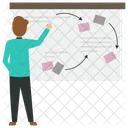 Projekt Manager Whiteboard Symbol