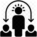 Projekt Team Geschaft Symbol