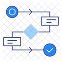 Prompt Chaining  Icon