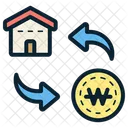Property Transaction  Symbol