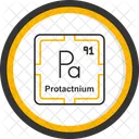 Protactinium  Symbol