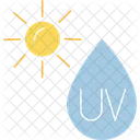 Protecao UV Protecao Solar Cuidados Essenciais Com A Pele Ícone