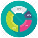 Prozentsatz Diagramm Kreis Symbol