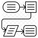 Prozess Diagramm Fluss Symbol