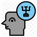 Psicologia Mentalidad Mente Icono