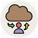 Public Account Cloud Icon