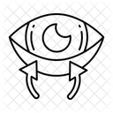 Puffiness Acne Scrub Icon