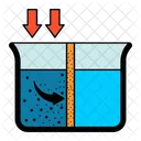 Purification  Icon