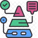 Pyramid Structure Hierarchy Icon