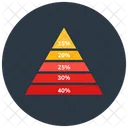Pyramid Chart Statistic Analytics Business Analytics Icon