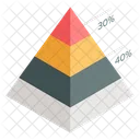 Pyramid Chart Pyramid Graph Statistics Icon