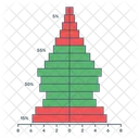 Pyramide demografische  Symbol