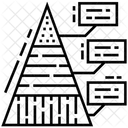 Pyramidendiagramm Grafische Darstellung Diagrammanwendung Symbol