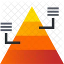 Pyramidendiagramm  Symbol