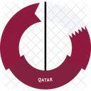 Qatar Country Flag Icon