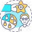Qualify Process Lead Symbol