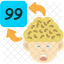 Quotes Brain Quotes Mental Words Icon