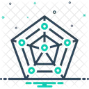 Radarkarte Mit Funfeckform Karte Radar Symbol