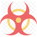 Danger Sign Danger Symbol Hazard Symbol Icon