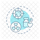 Radiopharmaceutical Medicinal Products Radioactive Icon