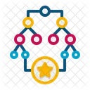 Random Forest Artificial Intelligence Ai Icon