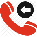 Receive Call Accept Call Incoming Call Icon