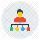 Recrutamento Recursos Humanos RH Ícone