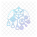 Eso Recurso Requisito Icon