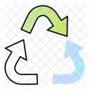 Recycelbar Recycling Symbol Nachhaltig Symbol