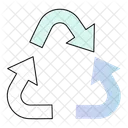 Recycelbar Recycling Symbol Nachhaltig Symbol