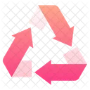 Recyceln  Symbol