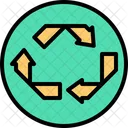 Recyceln  Symbol