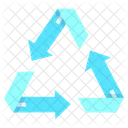 Recyceln  Symbol