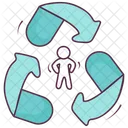 Recyceln Wiederverwendbar Wiederaufbereiten Icon