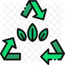 Recyceln  Symbol