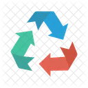 Recyceln  Symbol