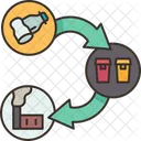 Recycle Process Waste Icon