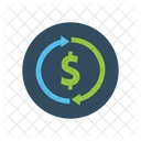 Recycle Finance Search Money Financial Opportunity Icon