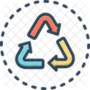 Recycle Recapitulate Recycling Icon
