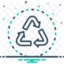 Recycle Recapitulate Recycling Icon