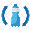 Recycle Plastic Bottle Recycle Plastic Icon