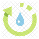 Recycle Water Recycle Save Water Icon