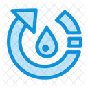 Recycle Water Recycle Fuel Recycle Icon