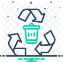 Recycling Dustbin Recapitulate Icon