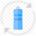 Recycling-Flasche  Symbol