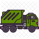 Recycling-LKW  Symbol