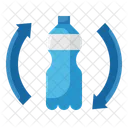 Plastikflasche Recyceln Recycling Plastik Symbol