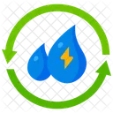 Wasserrecycling  Symbol